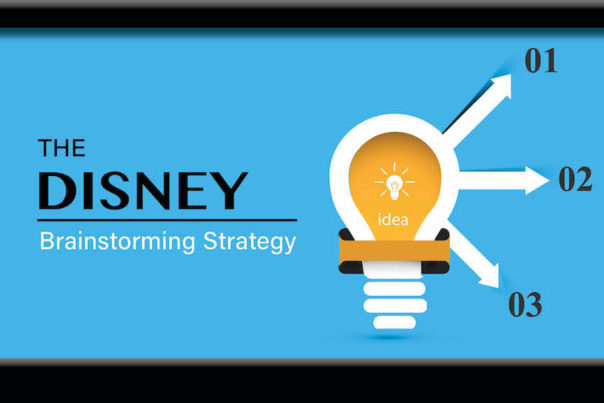 Disney brainstorming strategy graphic